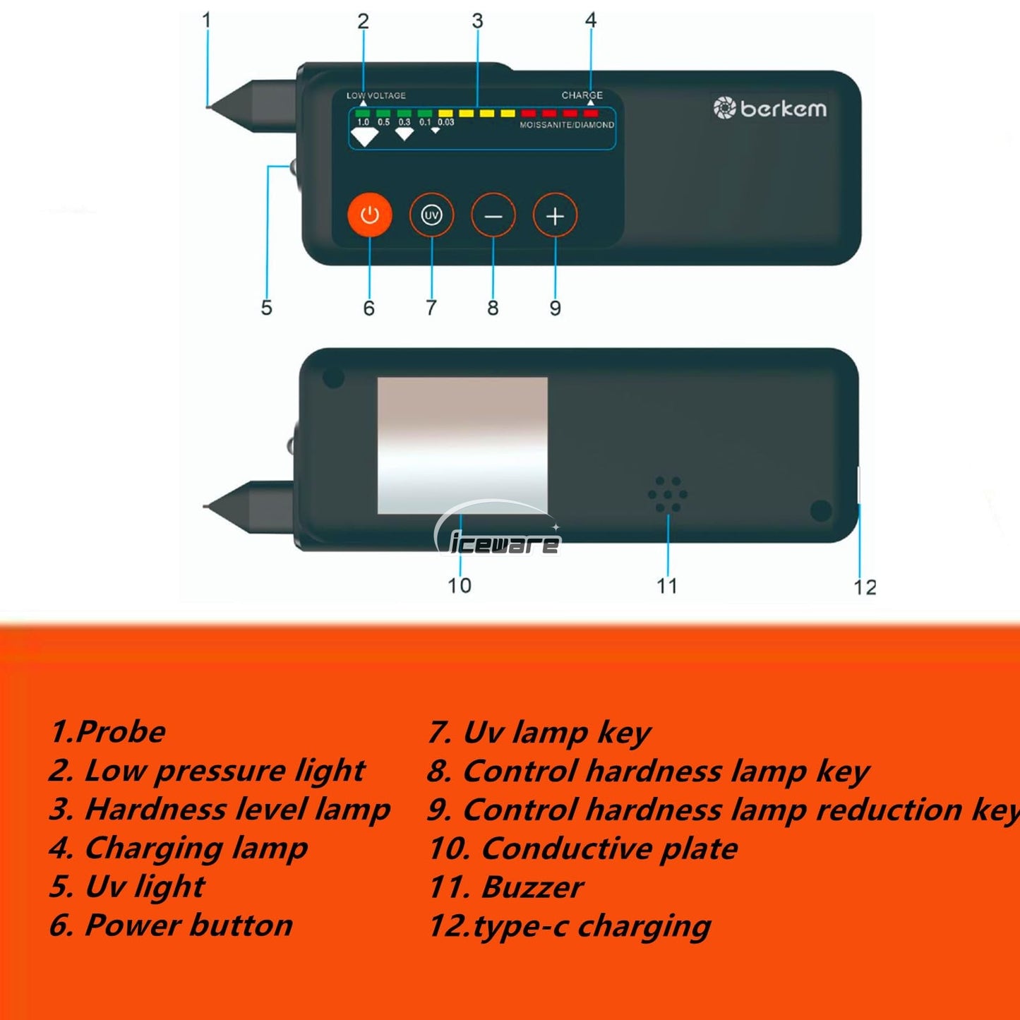 Iceware Diamond Super Tester